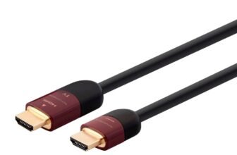 Monoprice Power Up Your Savings sale – 50% off with code GET50