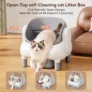 Automatic Self-Cleaning Litter Box